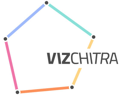 VizChitra logo